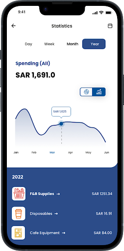 Solution features illustration